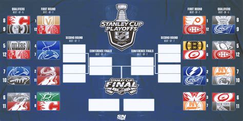 stanley cup 2024 date